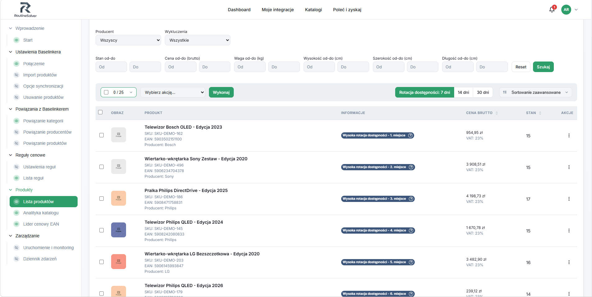 Panel RoutineSolver - rotacja dostępności produktów